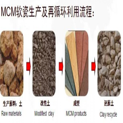 軟瓷施怎么做到環(huán)保耐用的？