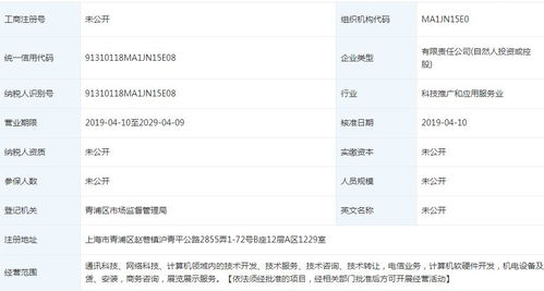 鴻合科技與Zoom達成戰略合作，共推遠程辦公解決方案與軟件技術轉讓